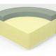 Matelas Vegelya à mémoire de forme
