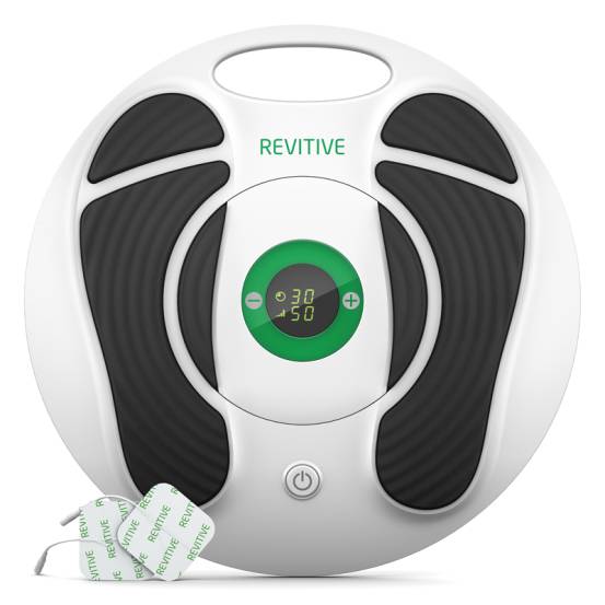 Revitive Medic Pharma